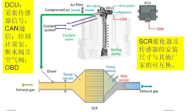 6f4f3133cfca41cda532747ec4c5e3e6 6f4f3133cfca41cda532747ec4c5e3e6