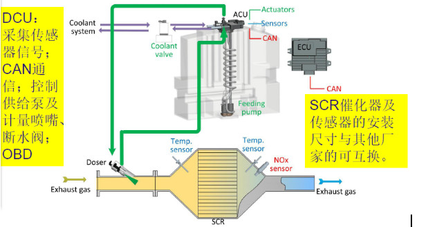a74e05ec67964593b8a886d58b0775bb a74e05ec67964593b8a886d58b0775bb